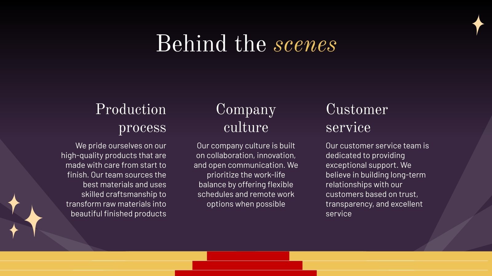 Celebrity Gossip Newsletter Presentation