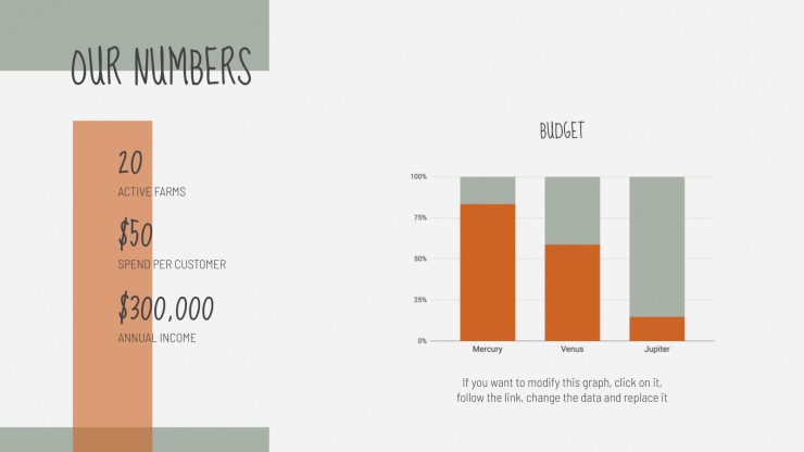 Farming Company presentation template