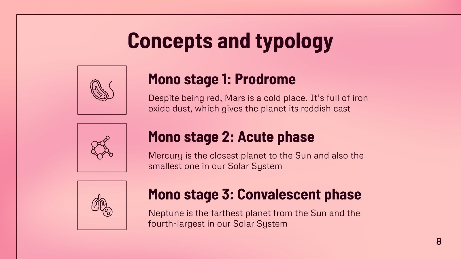 Glandular Fever | Google Slides & PowerPoint template
