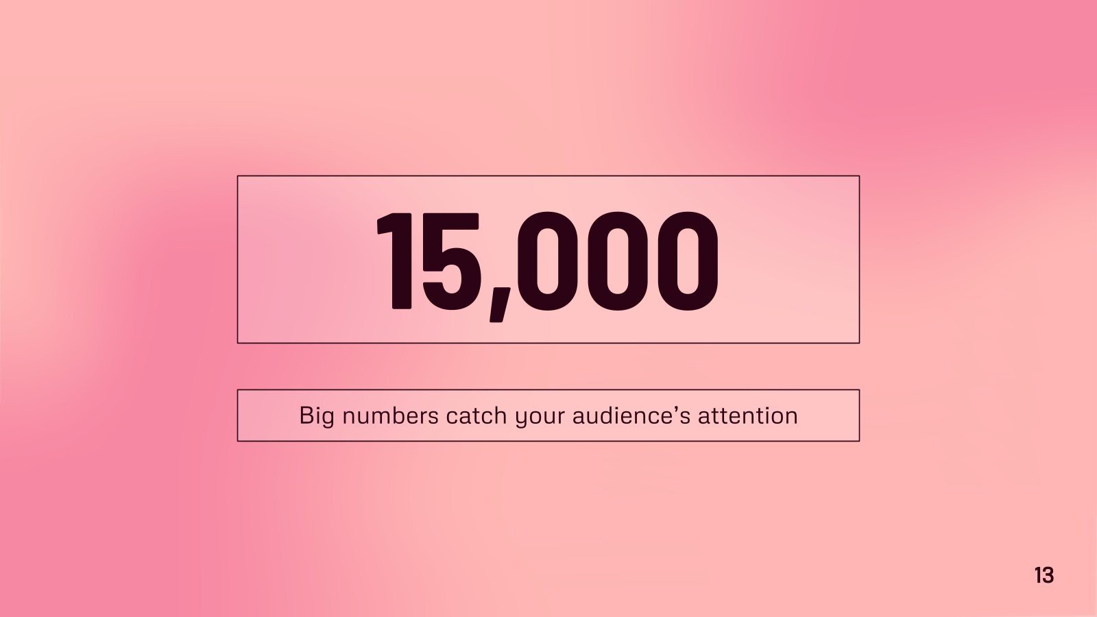 Glandular Fever Google Slides & PowerPoint template