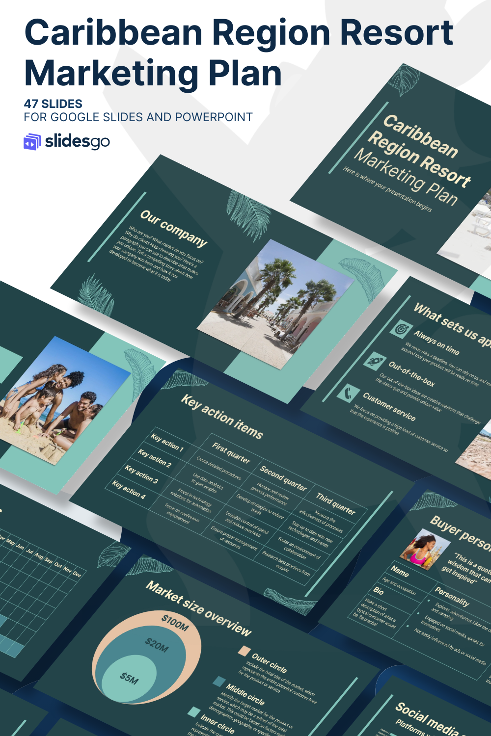 Caribbean Region Resort Marketing Plan Presentation