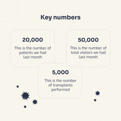 Modelo de apresentação Centro médico com animações