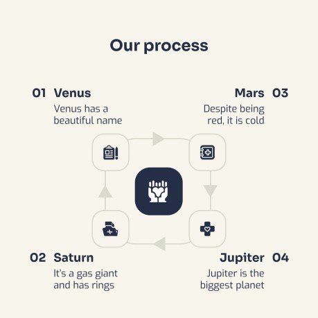 Modelo de apresentação Centro médico com animações
