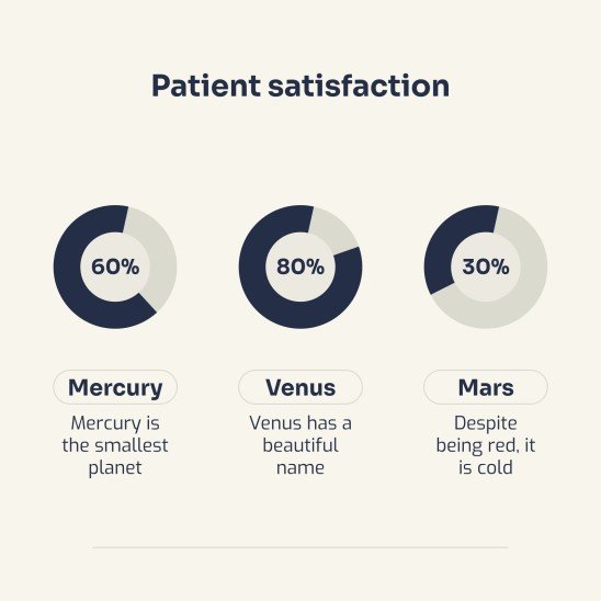 Modelo de apresentação Centro médico com animações