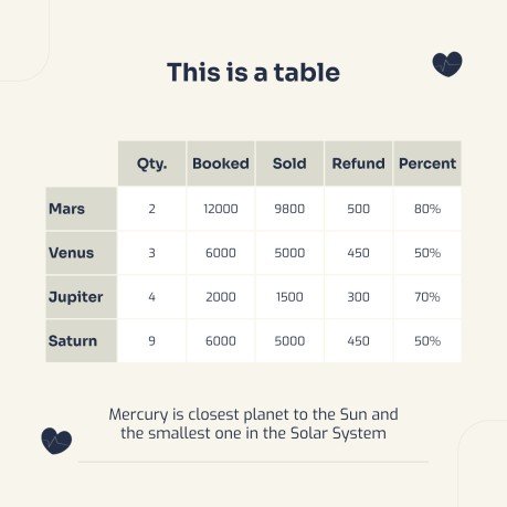 Modelo de apresentação Centro médico com animações
