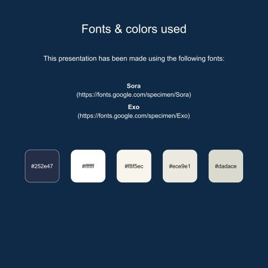 Modelo de apresentação Centro médico com animações