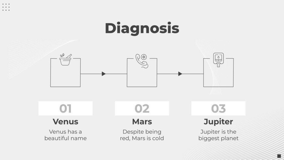 Urinary Incontinence Google Slides & PowerPoint Theme