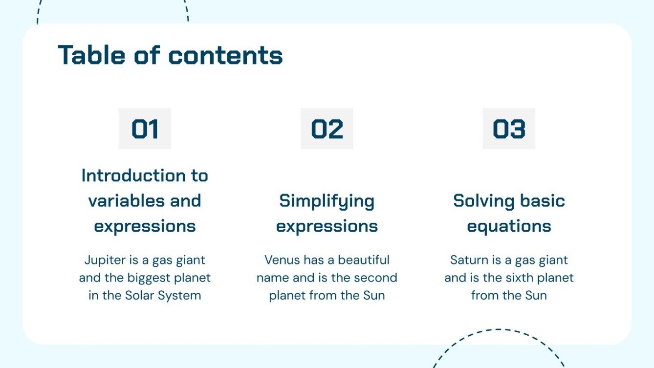 Isometric Style Math Lesson for Middle School for Pear Deck