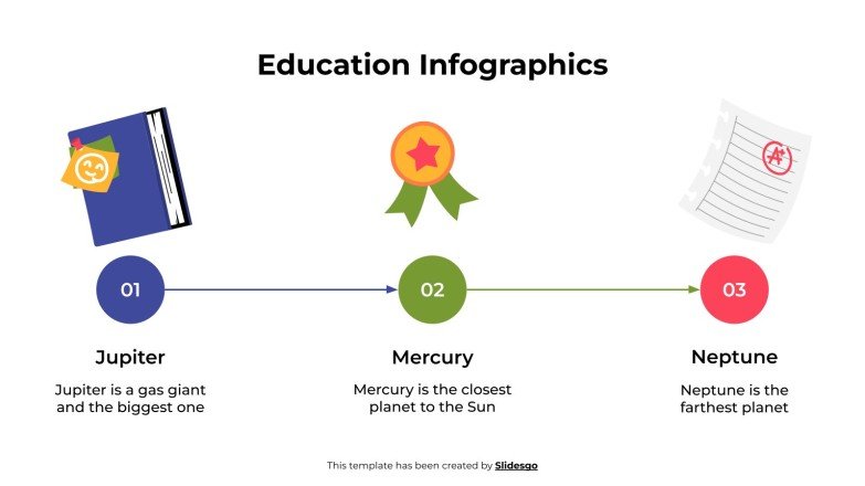 Education Infographics