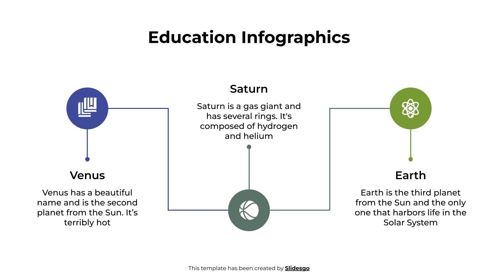 Education Infographics