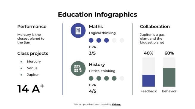 Education Infographics