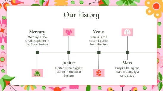 Beautiful Spring Pattern Presentation