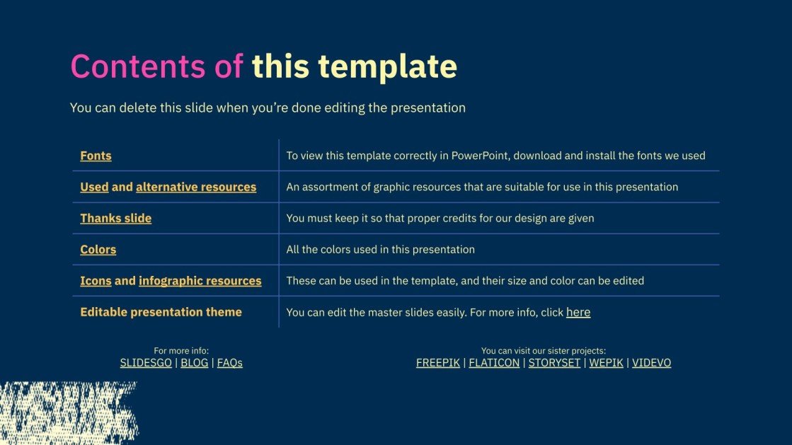 Scented Candles Marketing Plan Presentation
