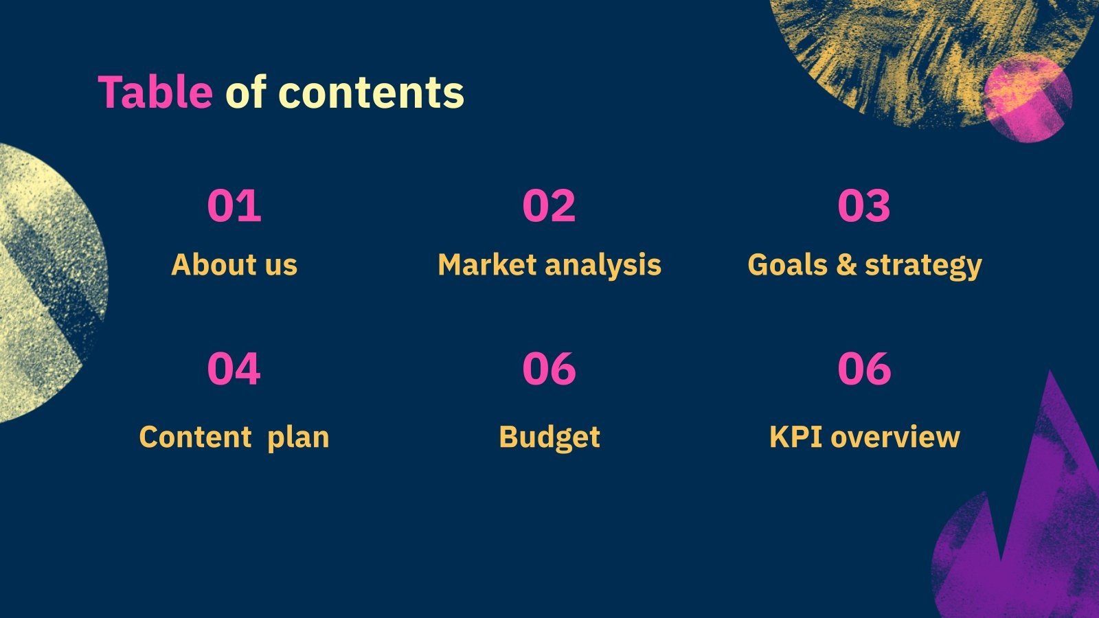 Scented Candles Marketing Plan Presentation