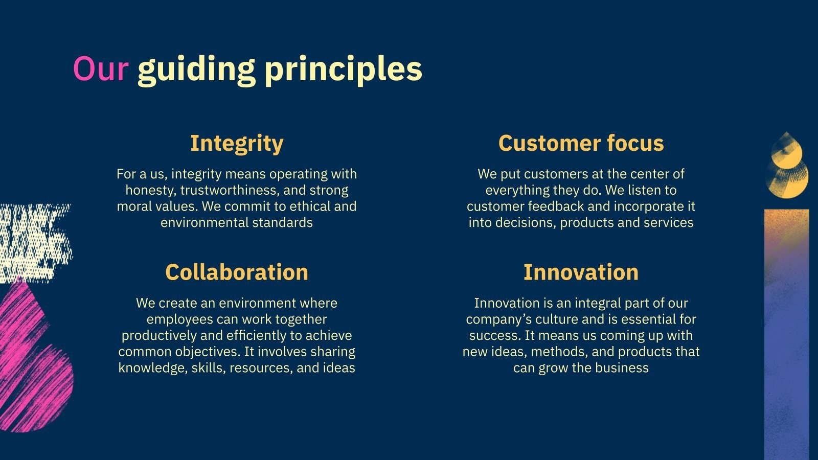 Scented Candles Marketing Plan Presentation