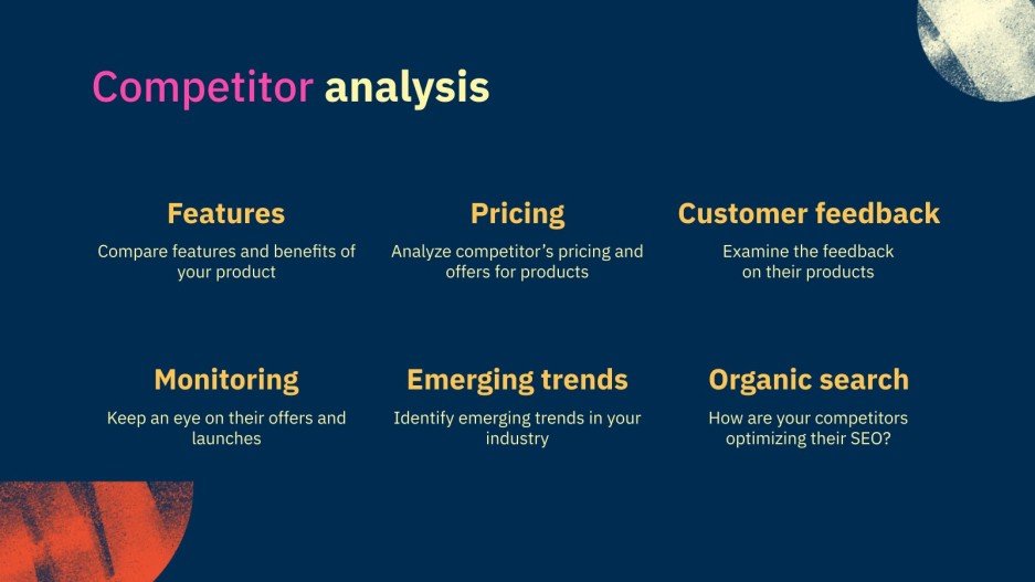 Scented Candles Marketing Plan Presentation