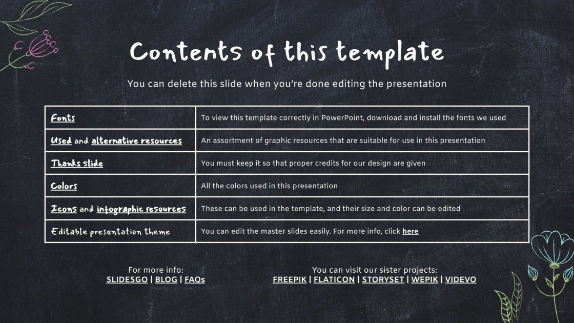 Simple Blackboard Background Presentation Simple blackboard background presentation