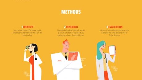 Modelo de apresentação Descoberta sobre efeitos das drogas