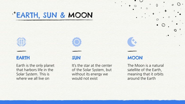 Know The Universe: Astronomy Lesson | Google Slides & PPT