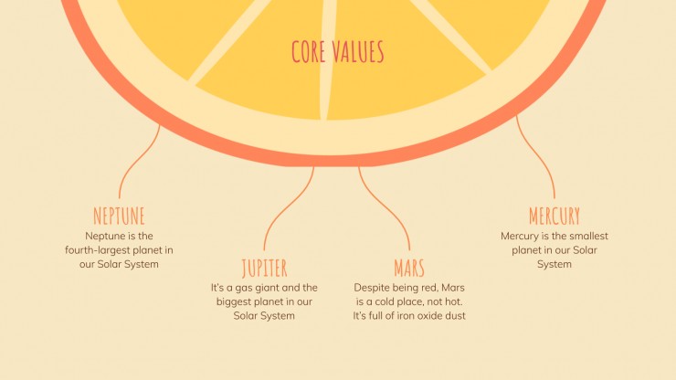 Campagne marketing avec des fruits : Modèles de présentation