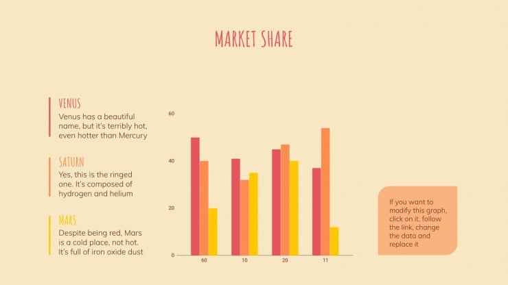 Campagne marketing avec des fruits : Modèles de présentation