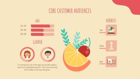 Campagne marketing avec des fruits : Modèles de présentation