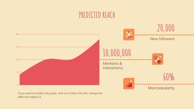 Campagne marketing avec des fruits : Modèles de présentation