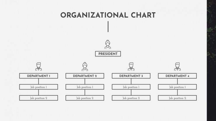 Plantilla de presentación Plan de negocios para ONG