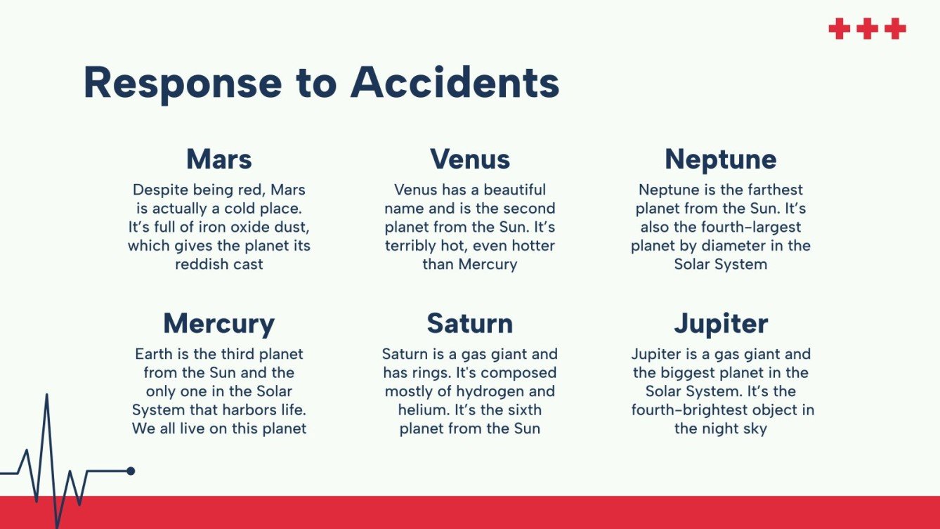 Emergency Response after Crashes