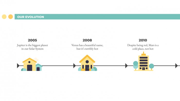 Real Estate Marketing Plan presentation template