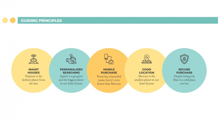 Real Estate Marketing Plan presentation template