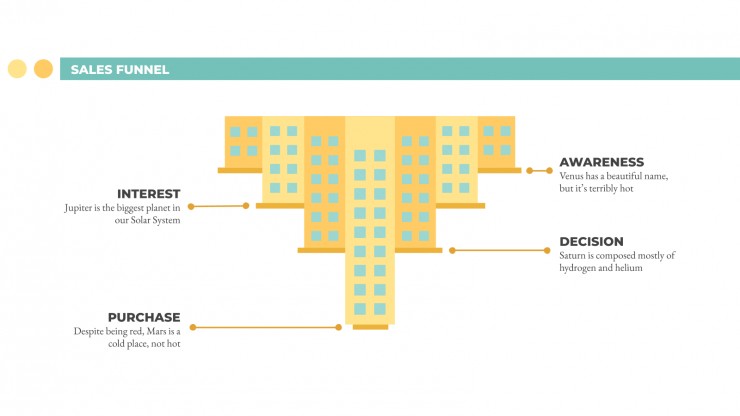 Real Estate Marketing Plan presentation template