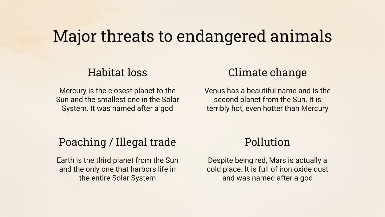 Endangered Animals of the World Presentation