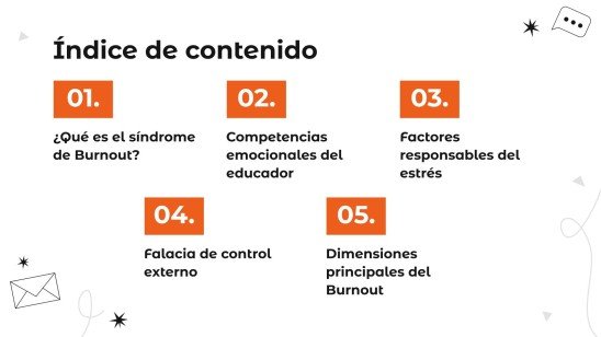 Burnout Syndrome in Educators presentation template 