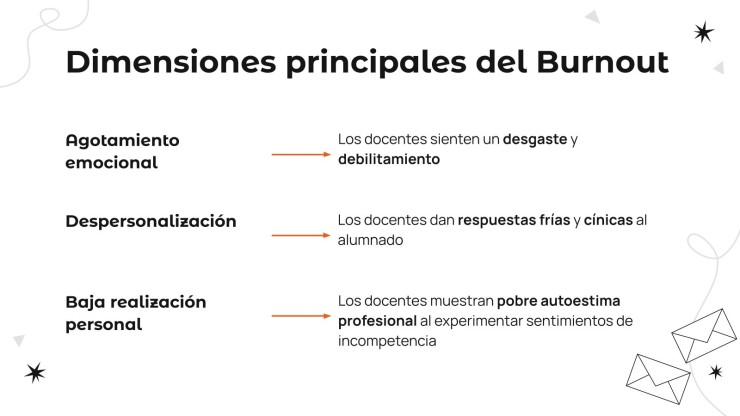 Burnout Syndrome in Educators presentation template 