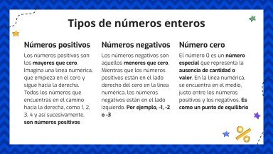Exploring the World of Integers presentation template 