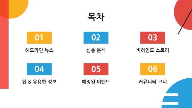 Modelo de apresentação Newsletter com design de cores primárias