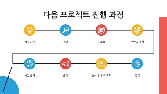 Modelo de apresentação Newsletter com design de cores primárias