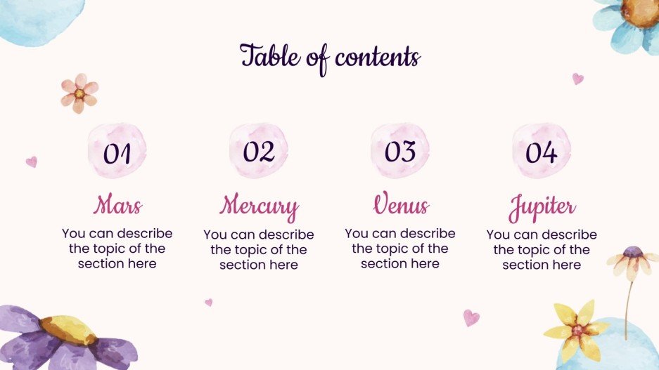 Spring Birthday Party Presentation