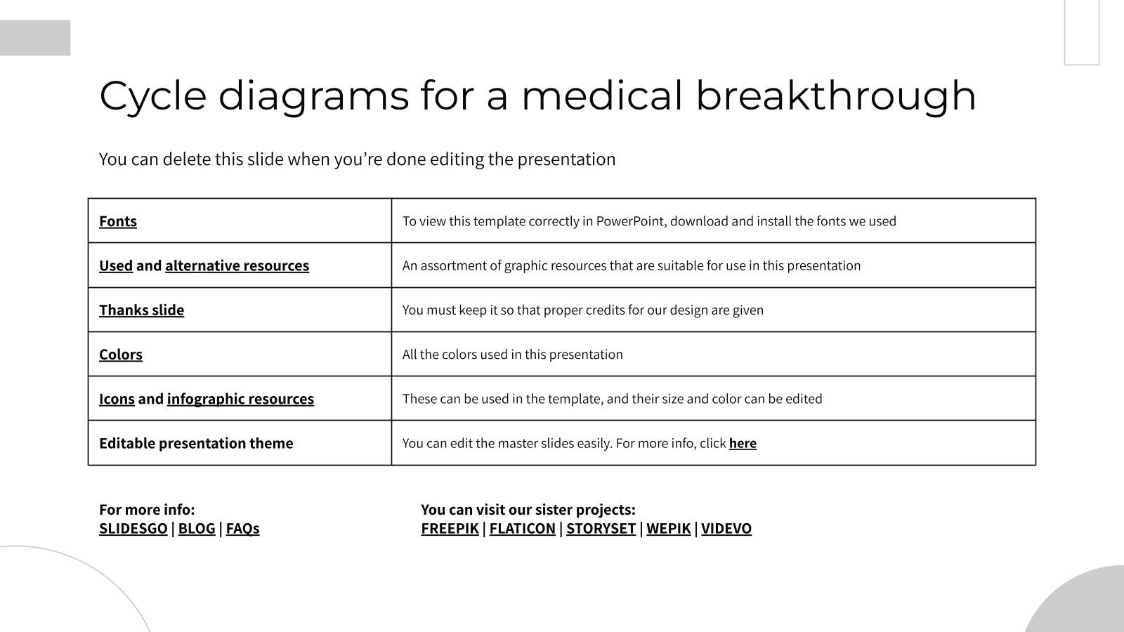 Cycle Diagrams Theme for a Medical Breakthrough Presentation