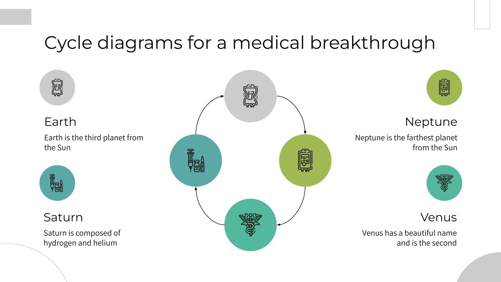 Cycle Diagrams Theme for a Medical Breakthrough Presentation