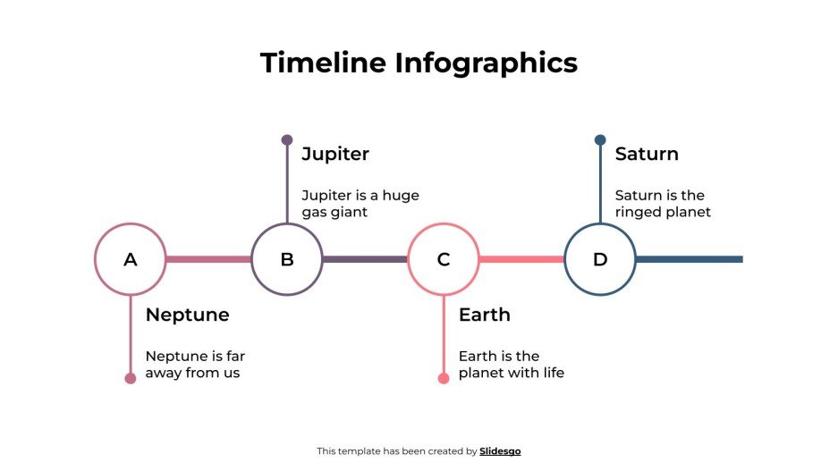 Timeline infographics template