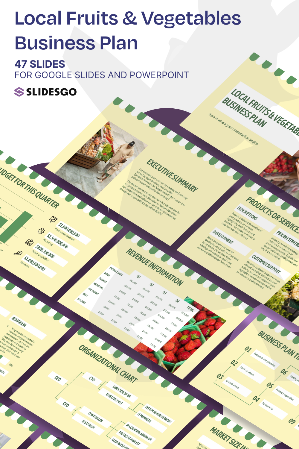 Local Fruits & Vegetables Business Plan