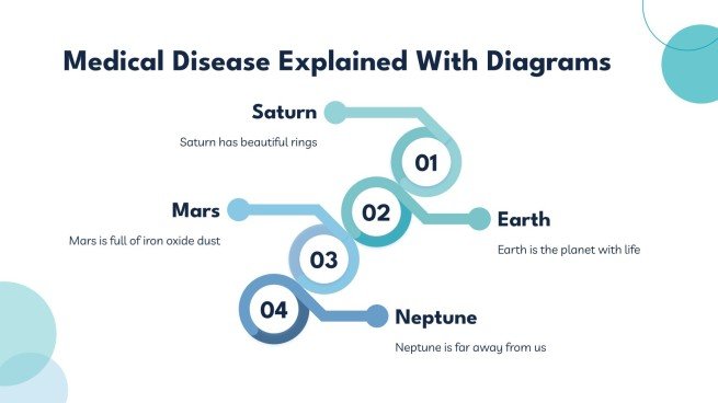 Meddical Explained Medical Disease Explained With Cycle Diagrams Presentation