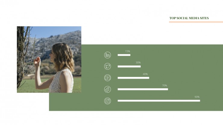 Mode de l’automne sur les réseaux sociaux : Modèles de présentation