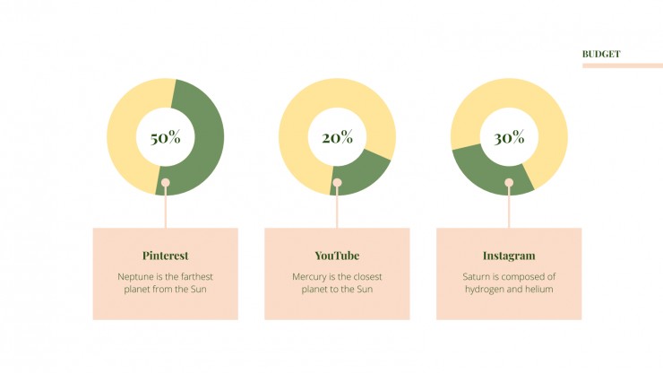 Mode de l’automne sur les réseaux sociaux : Modèles de présentation