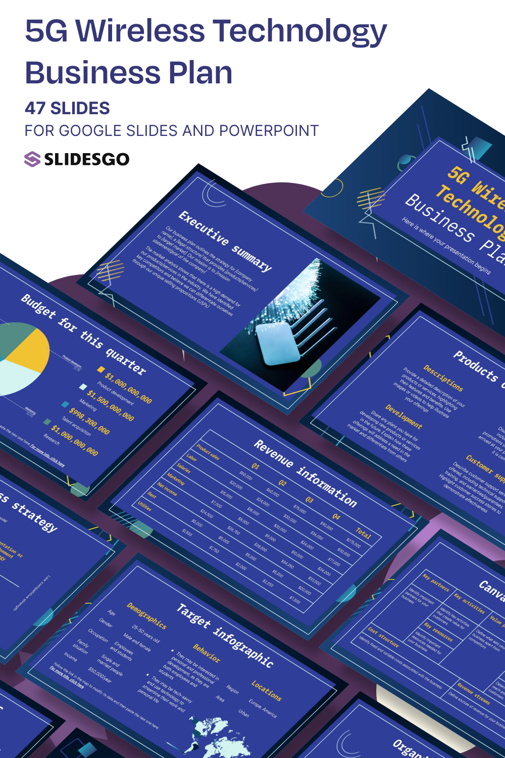 5G Wireless Technology Business Plan Presentation