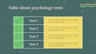 Psychology Thesis Defense presentation template