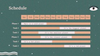 Psychology Thesis Defense presentation template