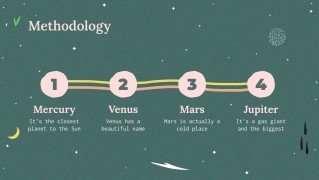 Psychology Thesis Defense presentation template